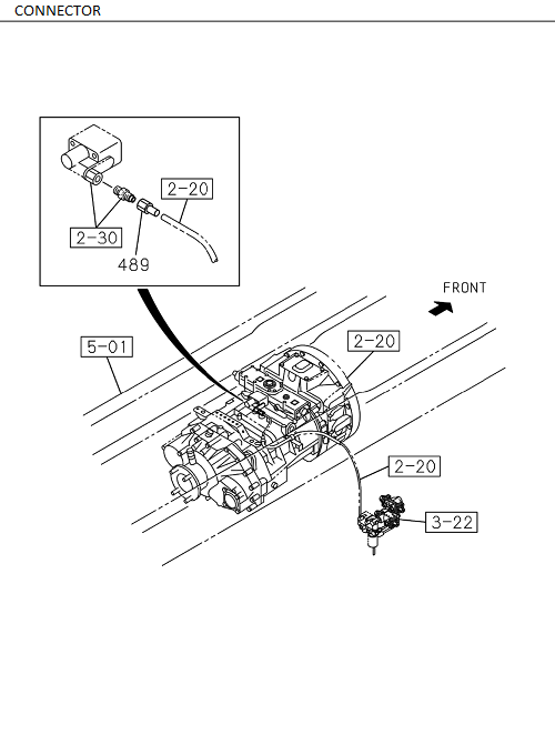 Partial Engine